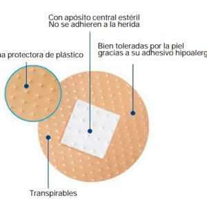 VENDA ADHESIVA DE PLÁSTICO REDONDA
