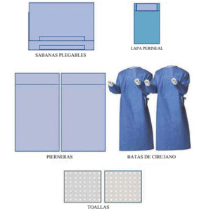 KIT DE ROPA DE PARTO DESECHABLE  GM34-KRP